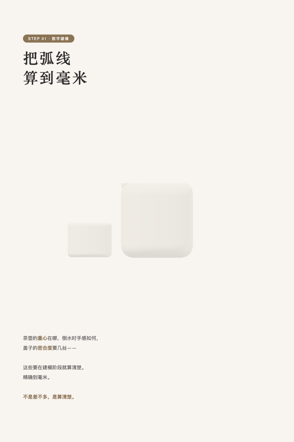Step 1 数字建模